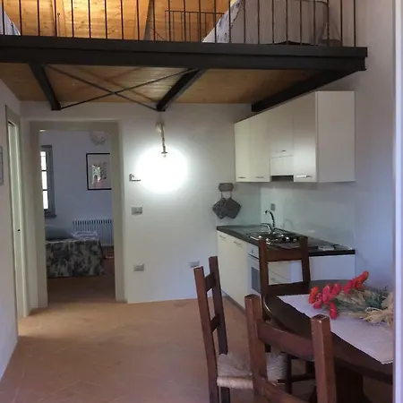 Agriturismo Colle Ombroso